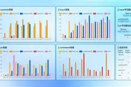 爱游戏入口-赛地聚焦——社区盾关键时刻热度飙升；塞维利亚单刀错失；管理层满意；心理建设被强调(塞维利亚vs比利亚雷尔)
